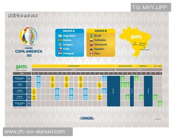 美洲杯智利队与阿根廷队的对决时间及赛程安排详解 美洲杯智利队与阿根廷队的对决时间及赛程安排详解